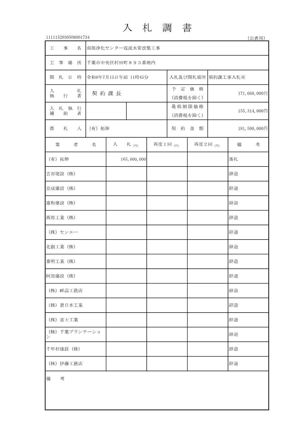 152030508001734-01.pdf 1ページ目のプレビュー
