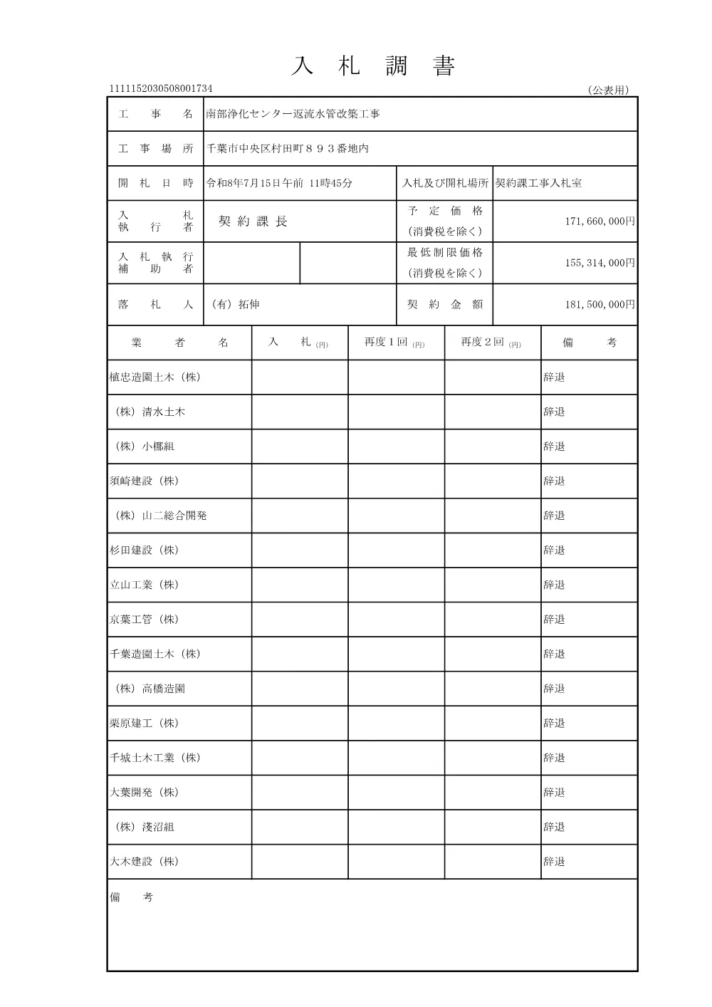152030508001734-01.pdf 2ページ目のプレビュー