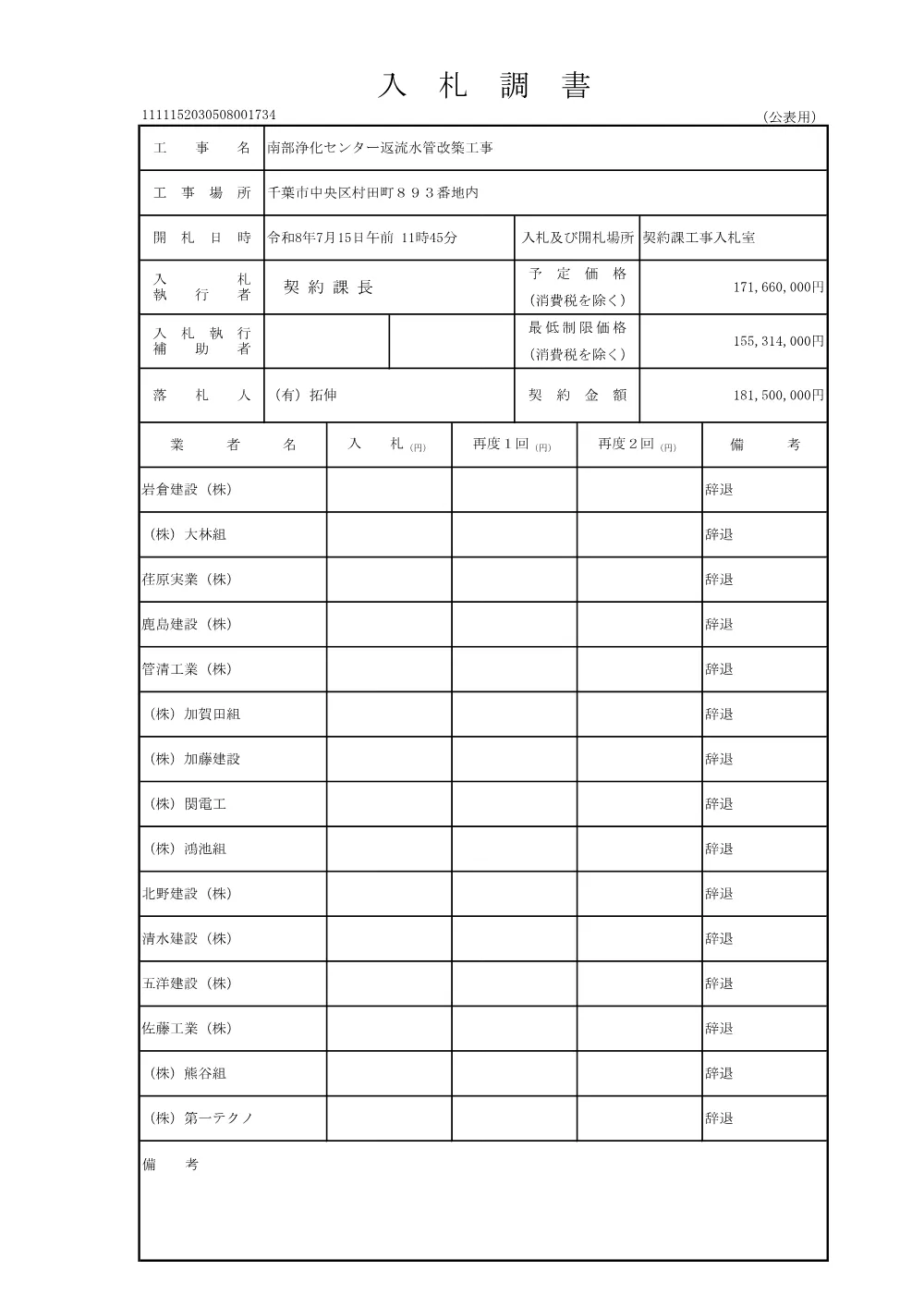 152030508001734-01.pdf 3ページ目のプレビュー