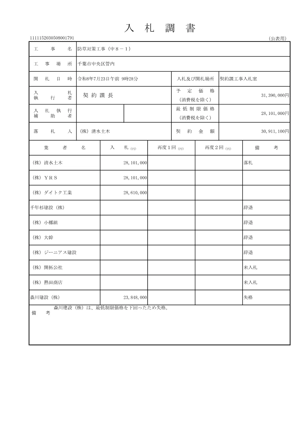152030508001791-01.pdf 1ページ目のプレビュー