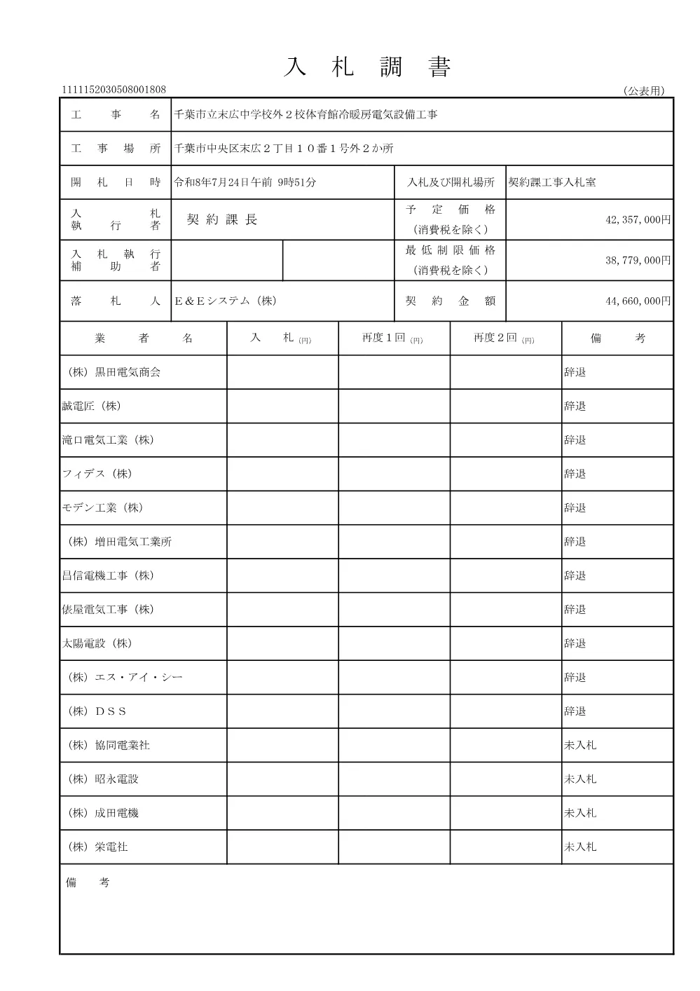 152030508001808-01.pdf 2ページ目のプレビュー