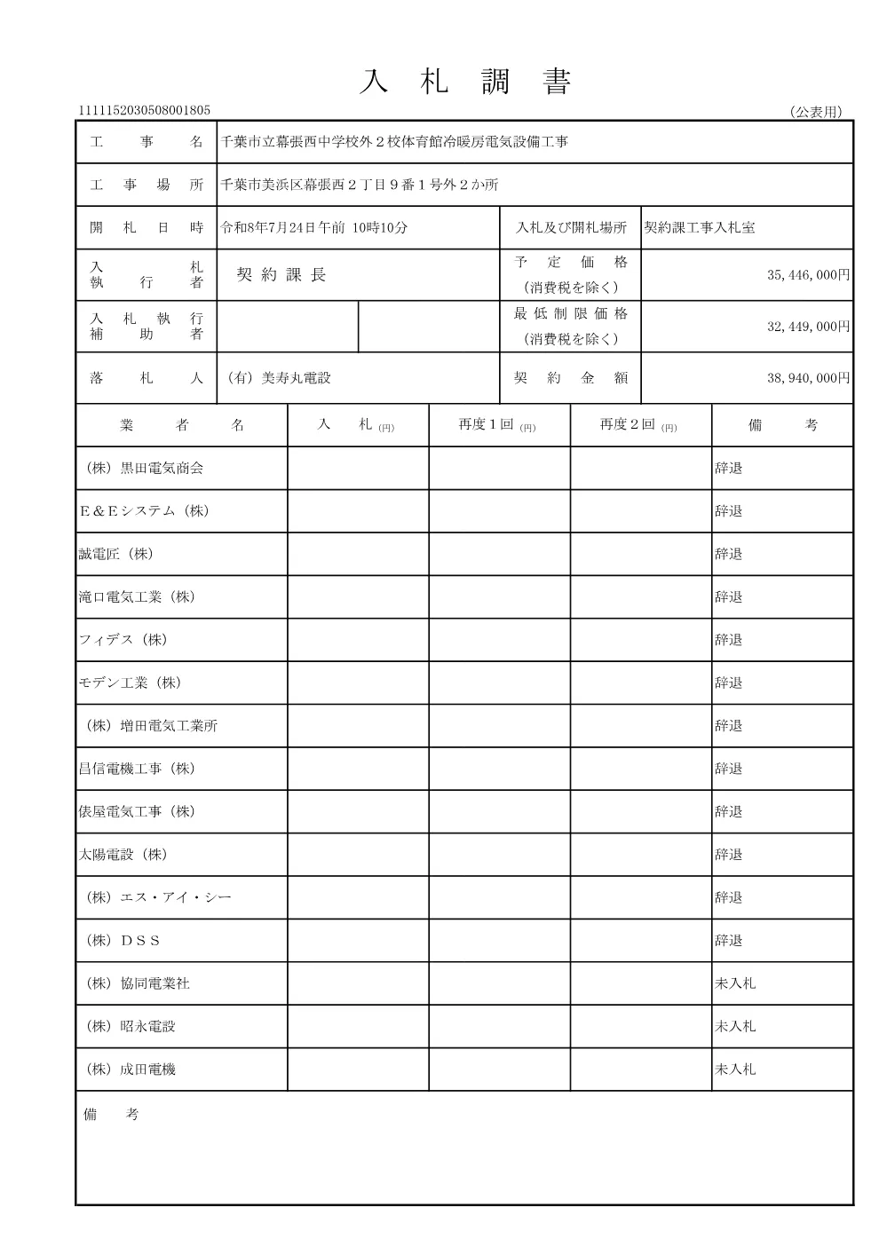 152030508001805-01.pdf 2ページ目のプレビュー