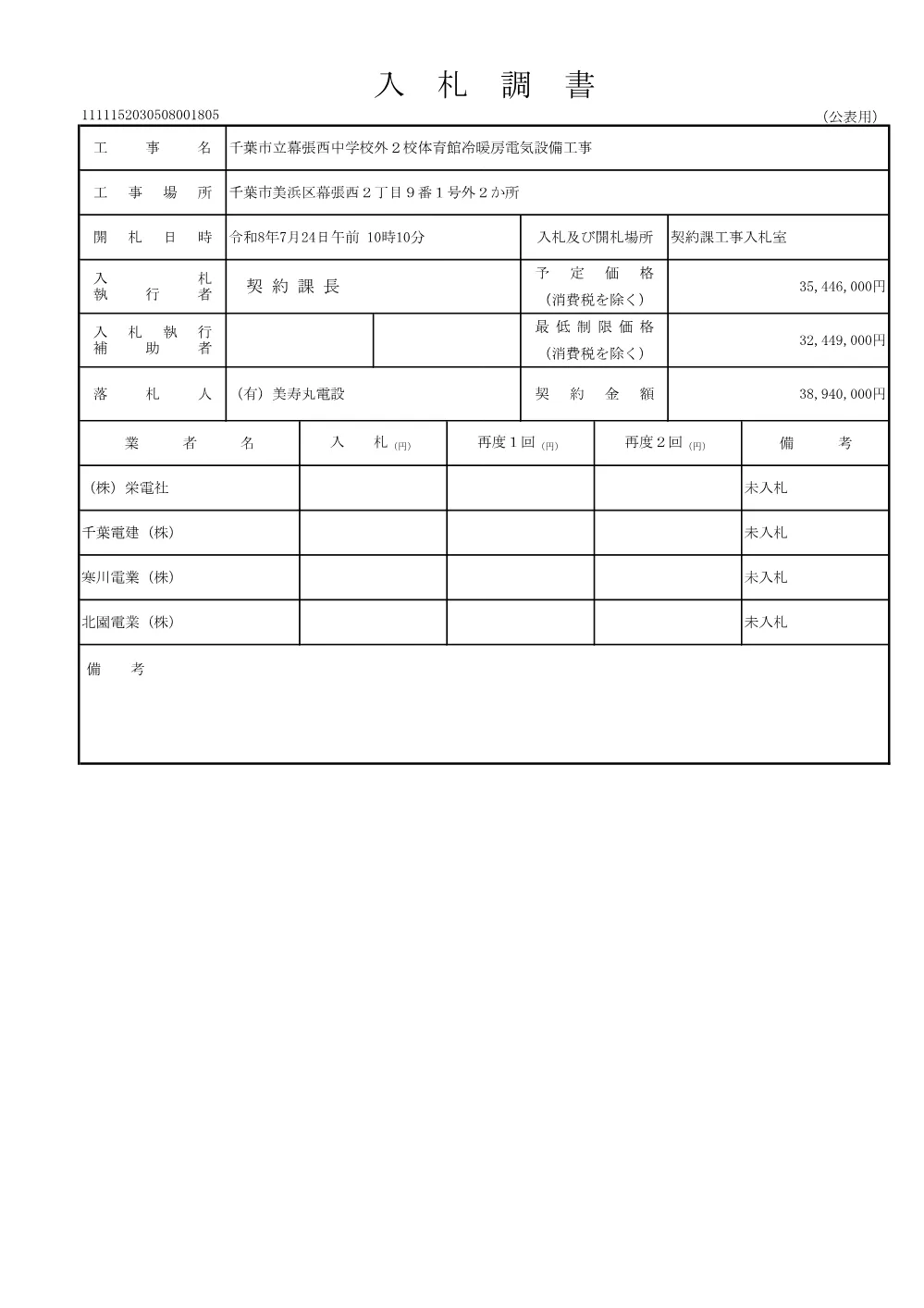 152030508001805-01.pdf 3ページ目のプレビュー
