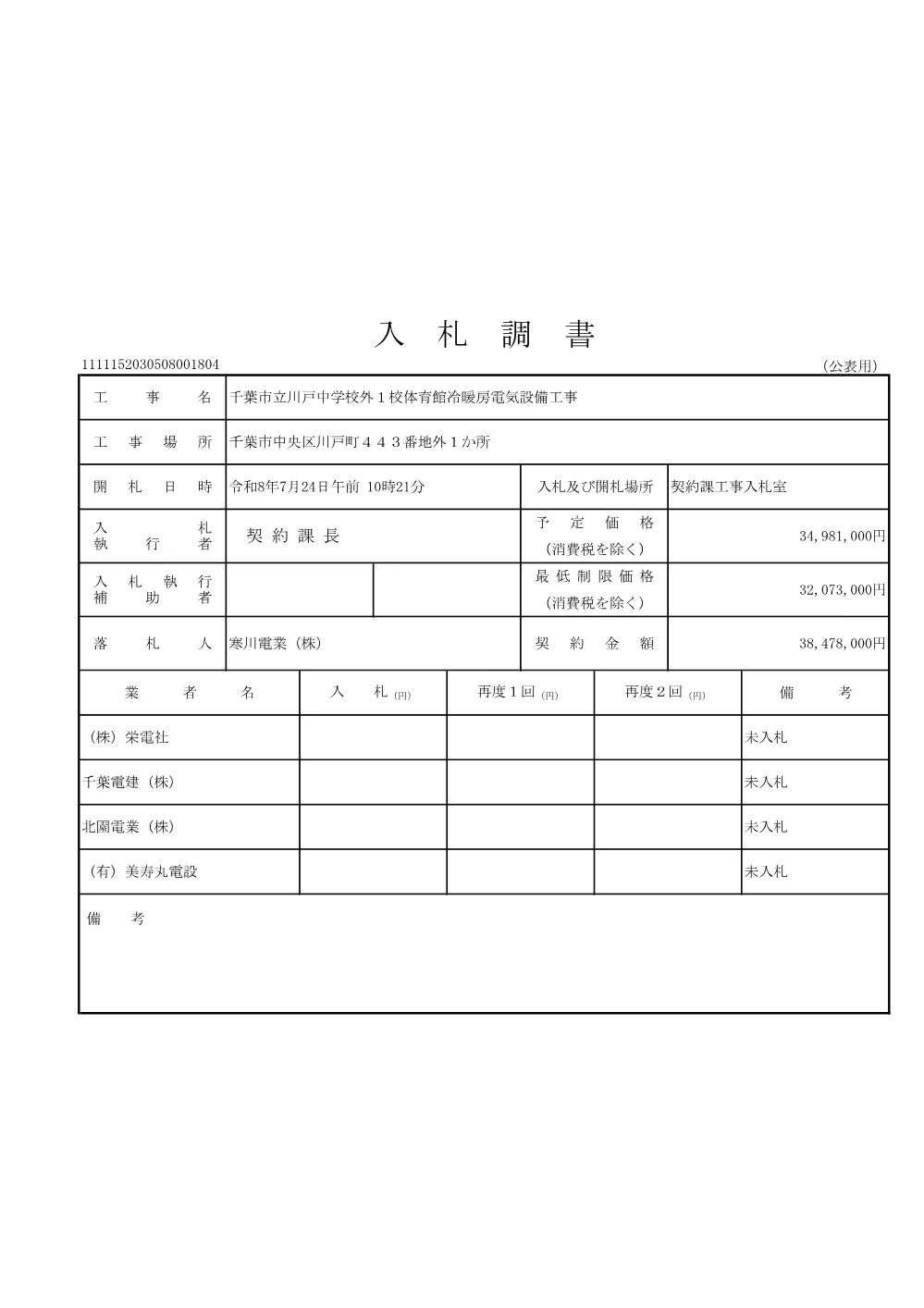 152030508001804-01.pdf 3ページ目のプレビュー