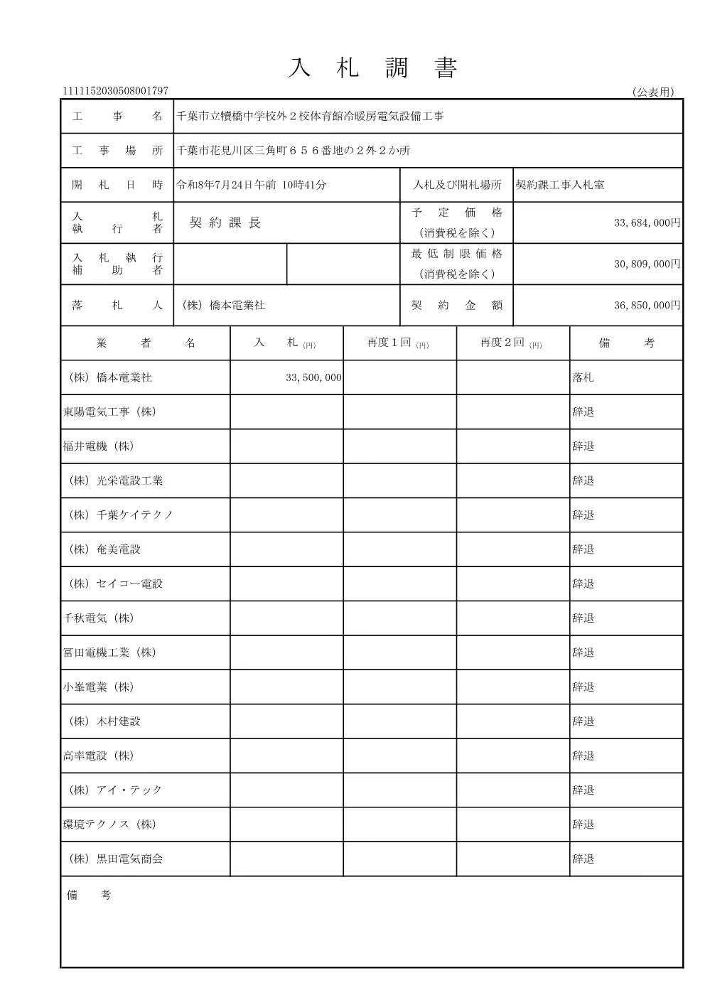152030508001797-01.pdf 1ページ目のプレビュー