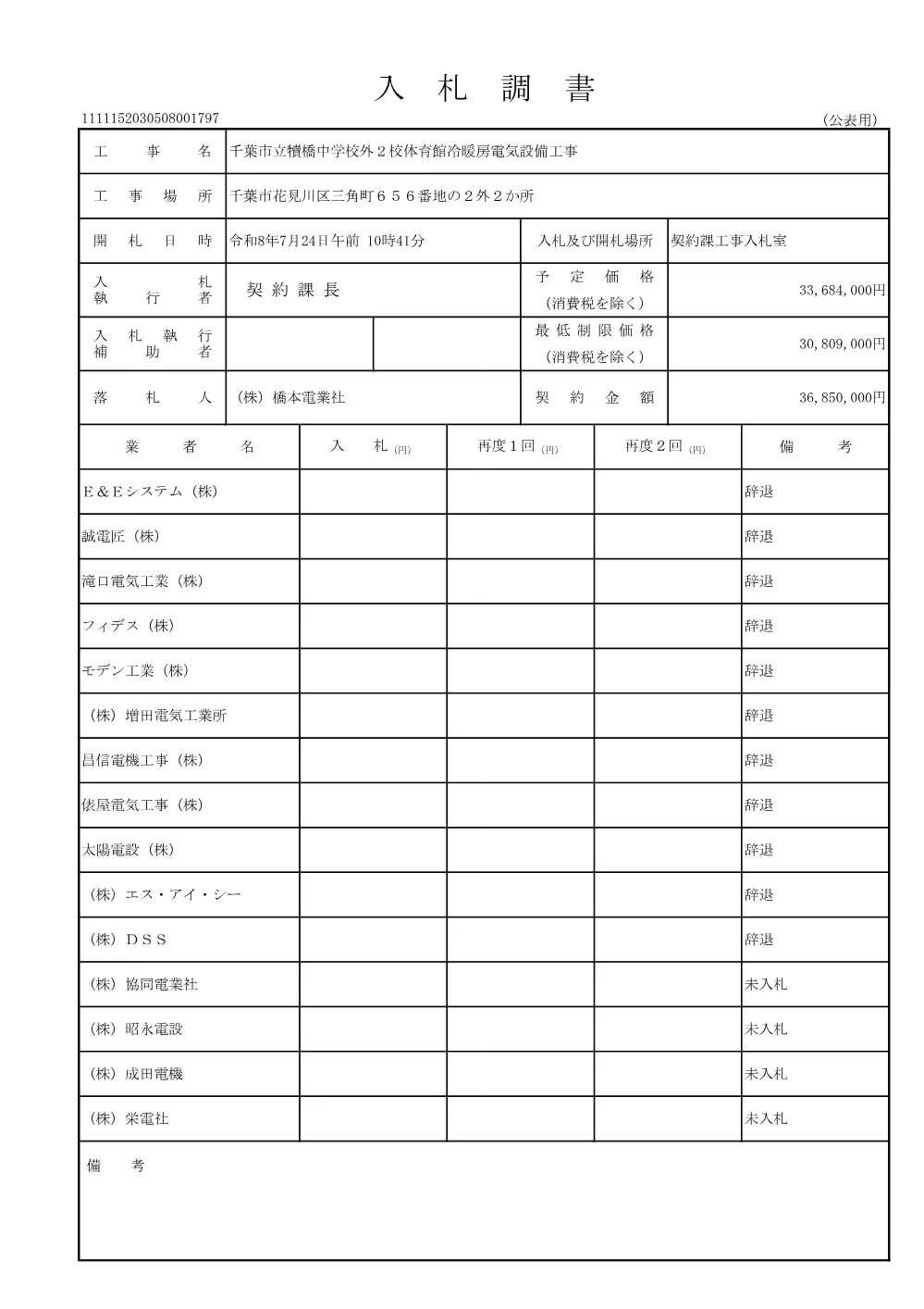 152030508001797-01.pdf 2ページ目のプレビュー