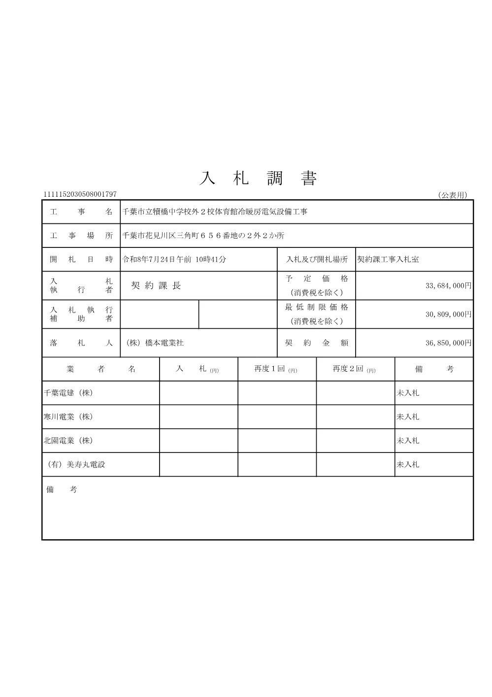 152030508001797-01.pdf 3ページ目のプレビュー