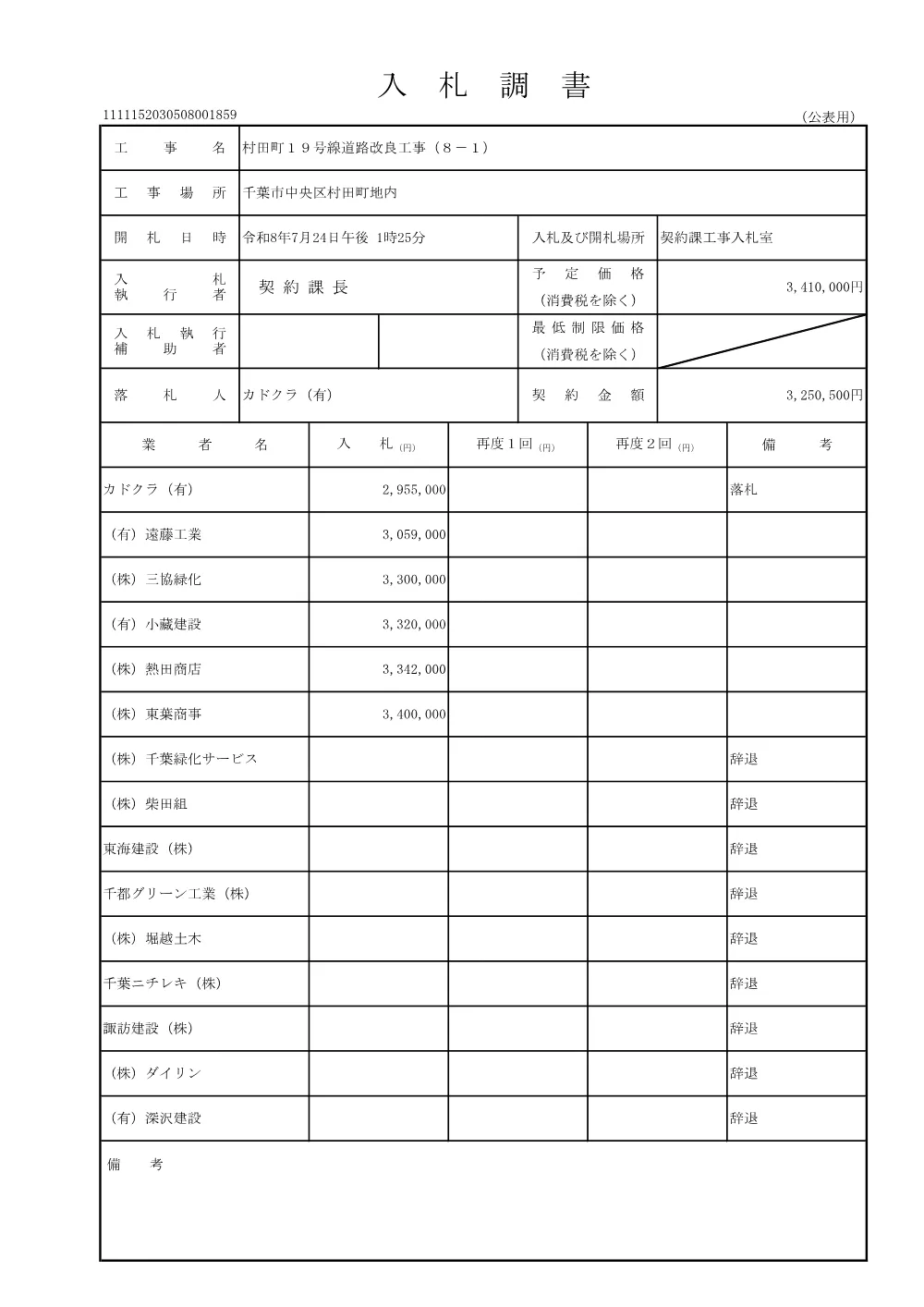 152030508001859-01.pdf 1ページ目のプレビュー