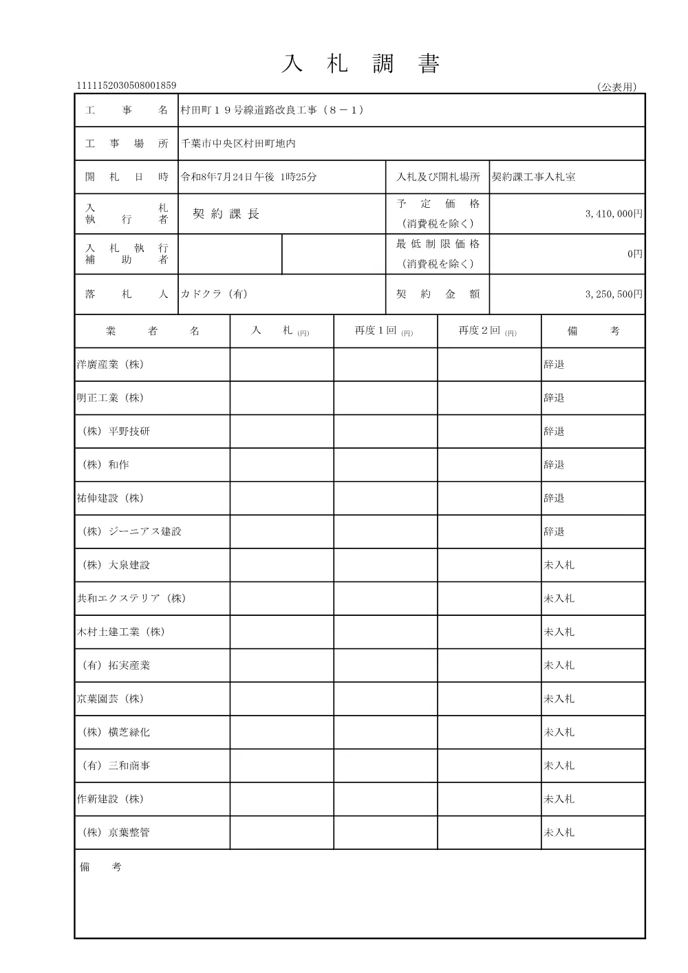 152030508001859-01.pdf 3ページ目のプレビュー