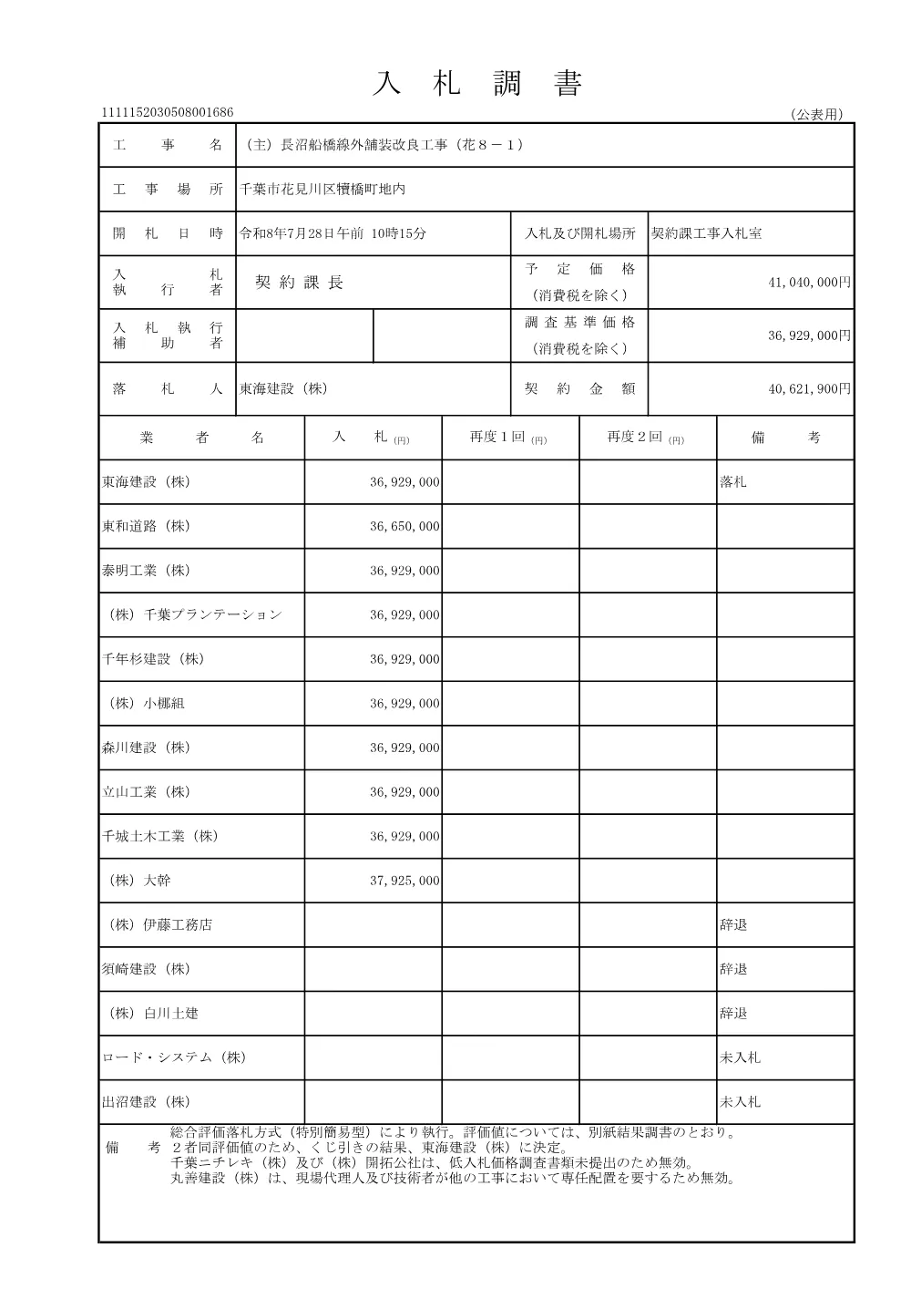 152030508001686-01.pdf 1ページ目のプレビュー