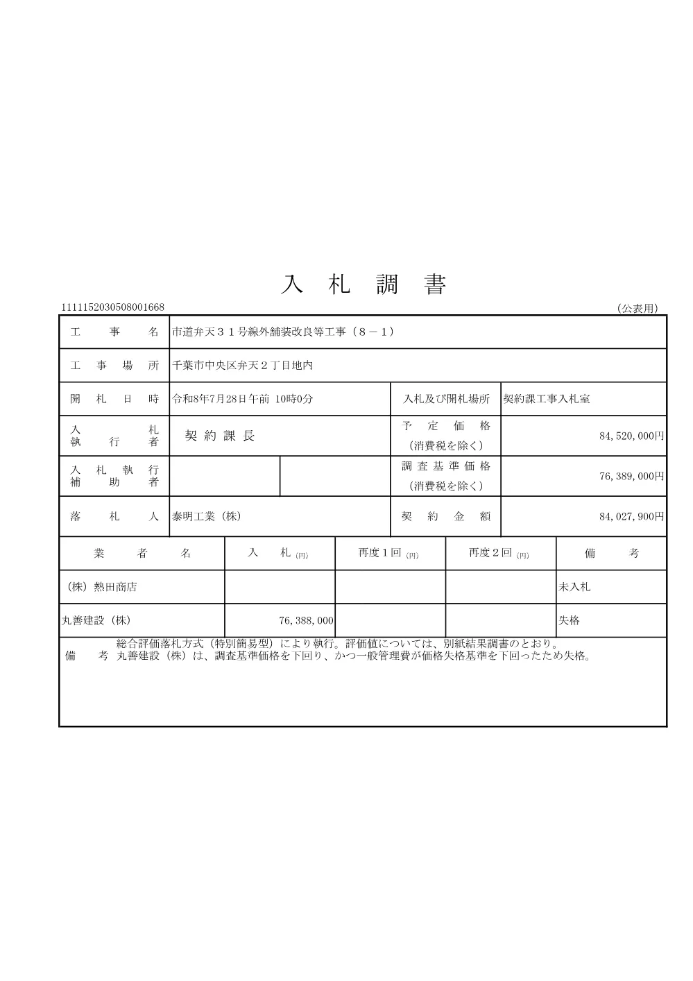 152030508001668-01.pdf 2ページ目のプレビュー