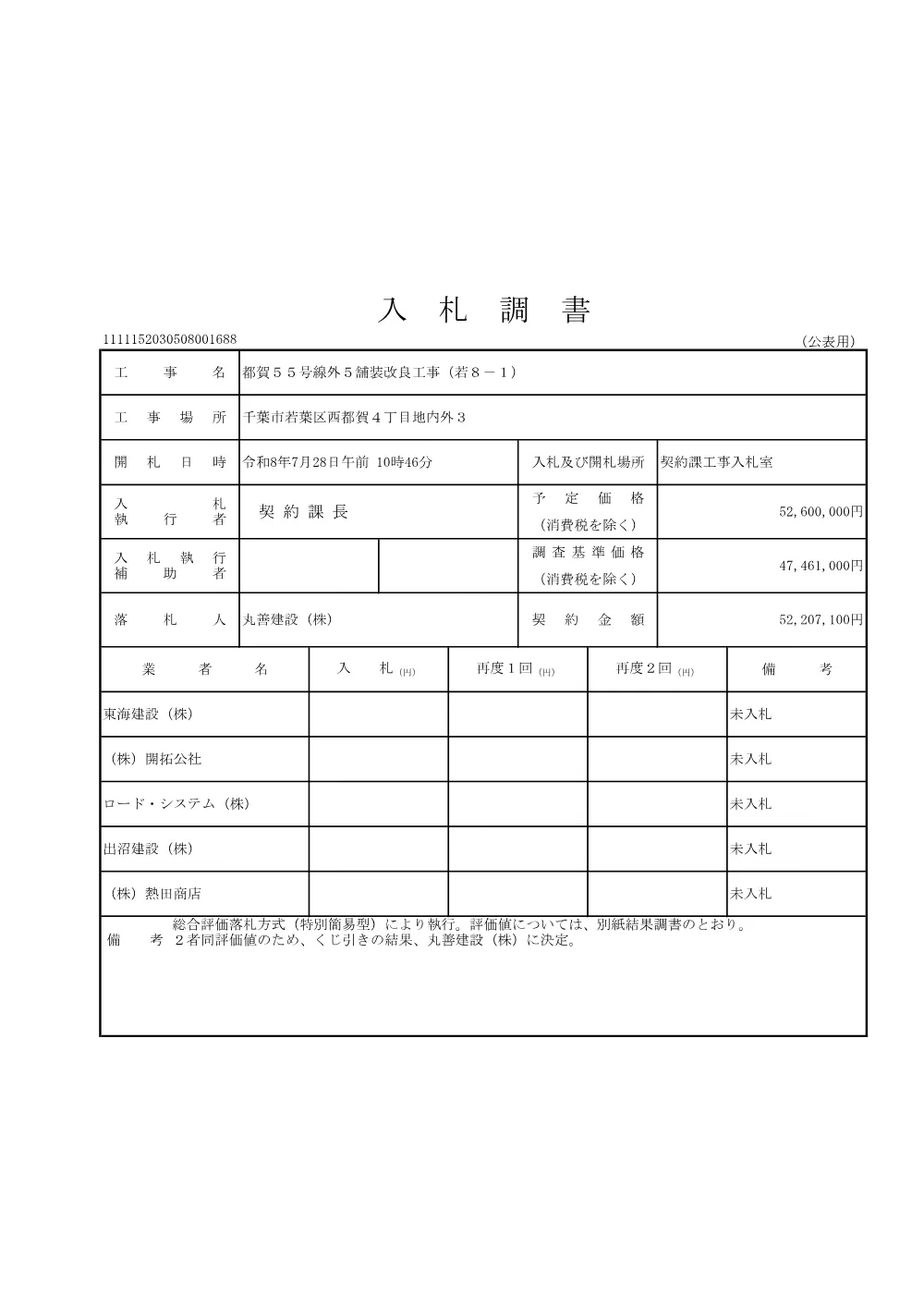 152030508001688-01.pdf 2ページ目のプレビュー