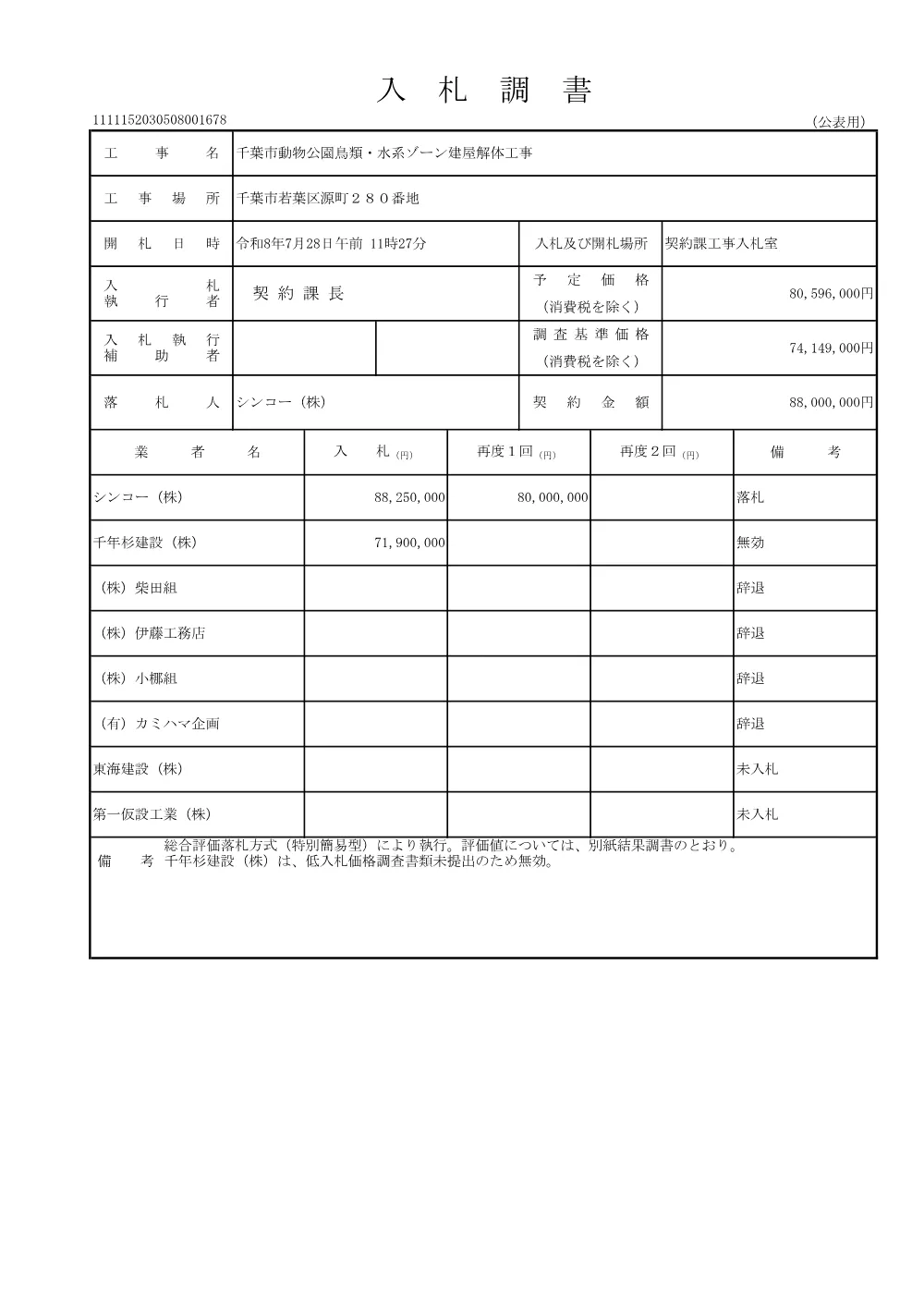 152030508001678-01.pdf 1ページ目のプレビュー