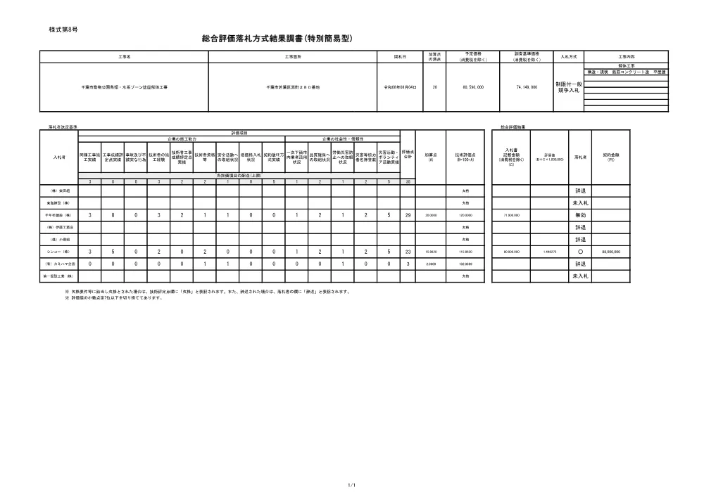 152030508001678-02.pdf 1ページ目のプレビュー