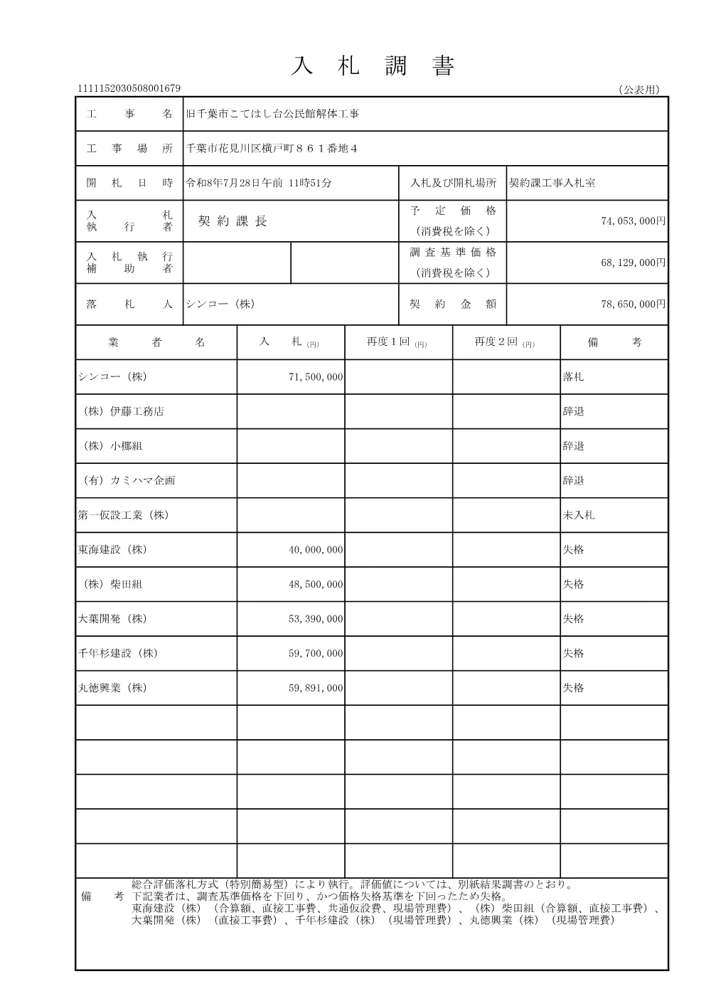 152030508001679-01.pdf 1ページ目のプレビュー