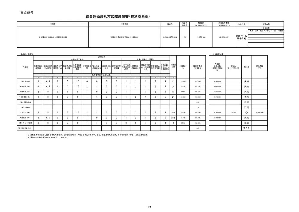 152030508001679-02.pdf 1ページ目のプレビュー
