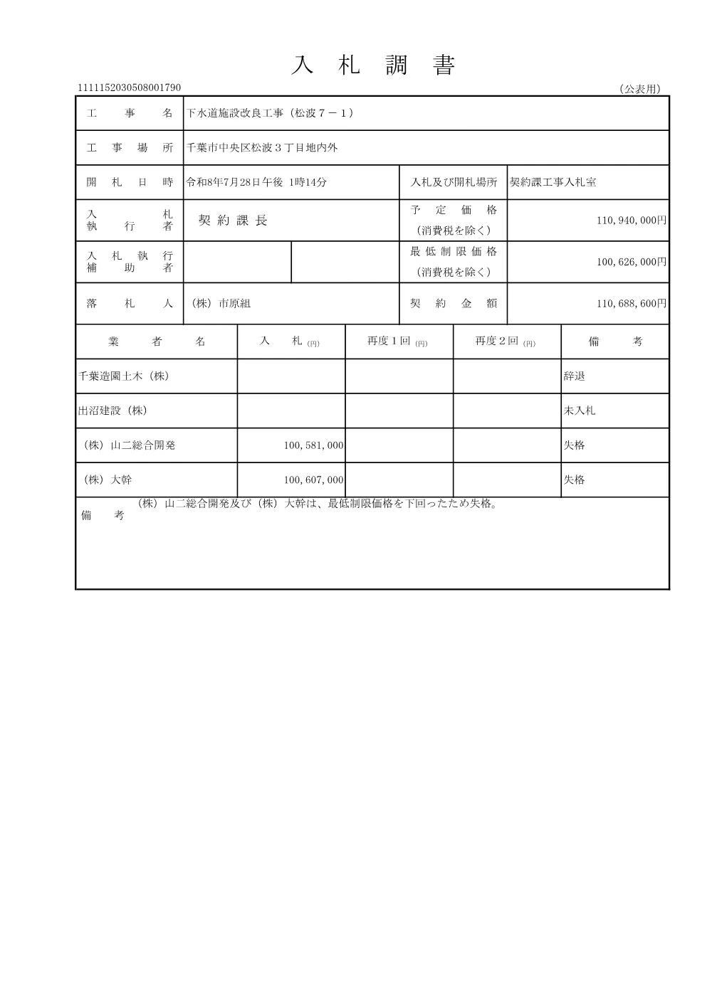 152030508001790-01.pdf 2ページ目のプレビュー