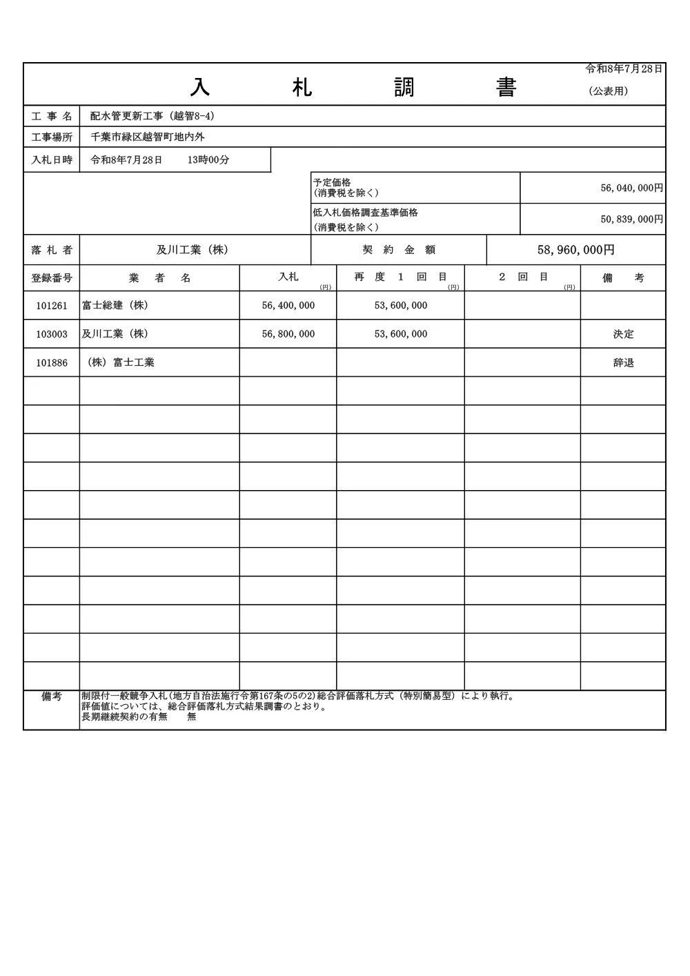 500010508001757-01.pdf 1ページ目のプレビュー