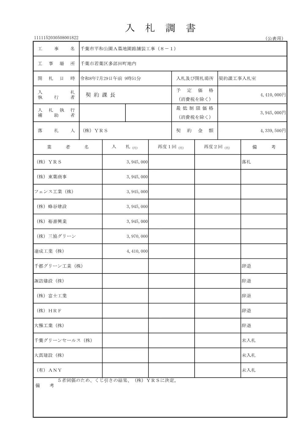 152030508001822-01.pdf 1ページ目のプレビュー