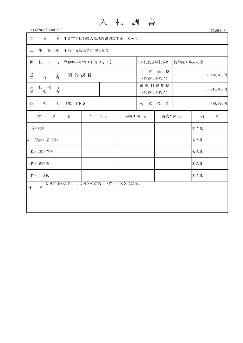 152030508001822-01.pdf 2ページ目のプレビュー