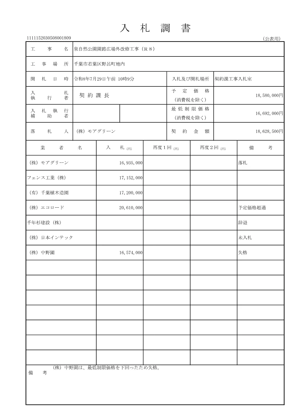 152030508001809-01.pdf 1ページ目のプレビュー
