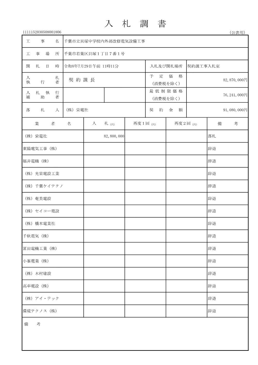152030508001806-01.pdf 1ページ目のプレビュー