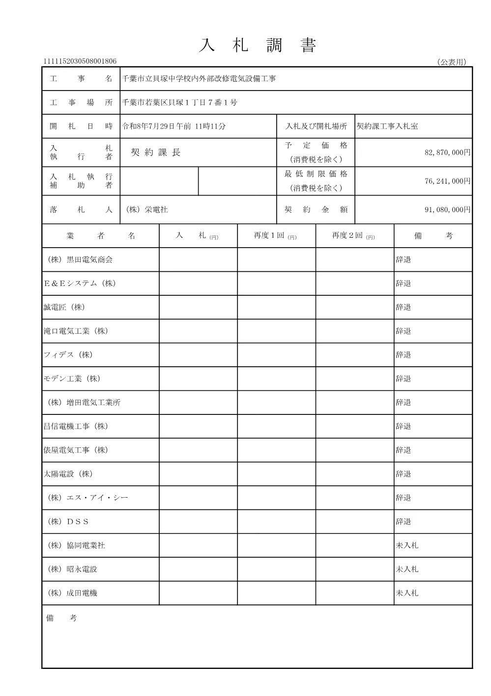 152030508001806-01.pdf 2ページ目のプレビュー