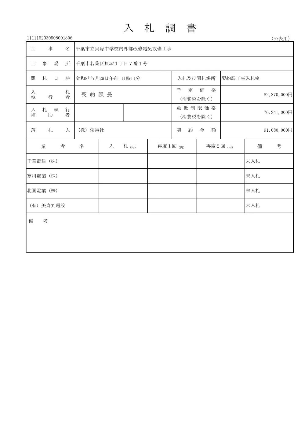 152030508001806-01.pdf 3ページ目のプレビュー