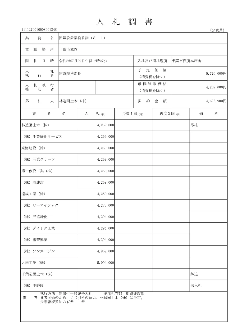 270010508001848-01.pdf 1ページ目のプレビュー