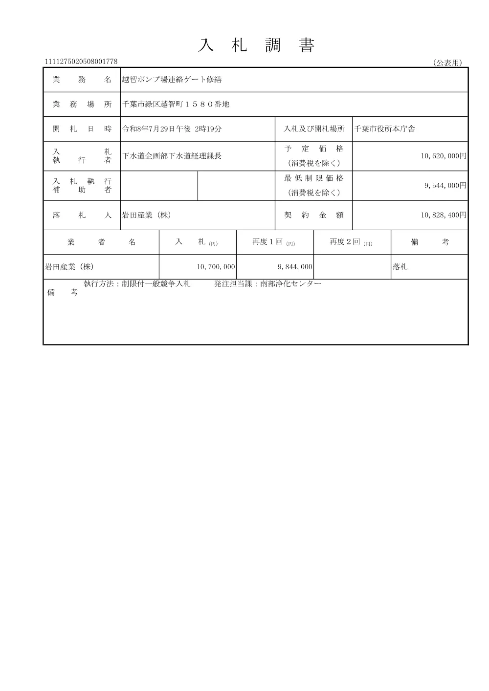 275020508001778-01.pdf 1ページ目のプレビュー