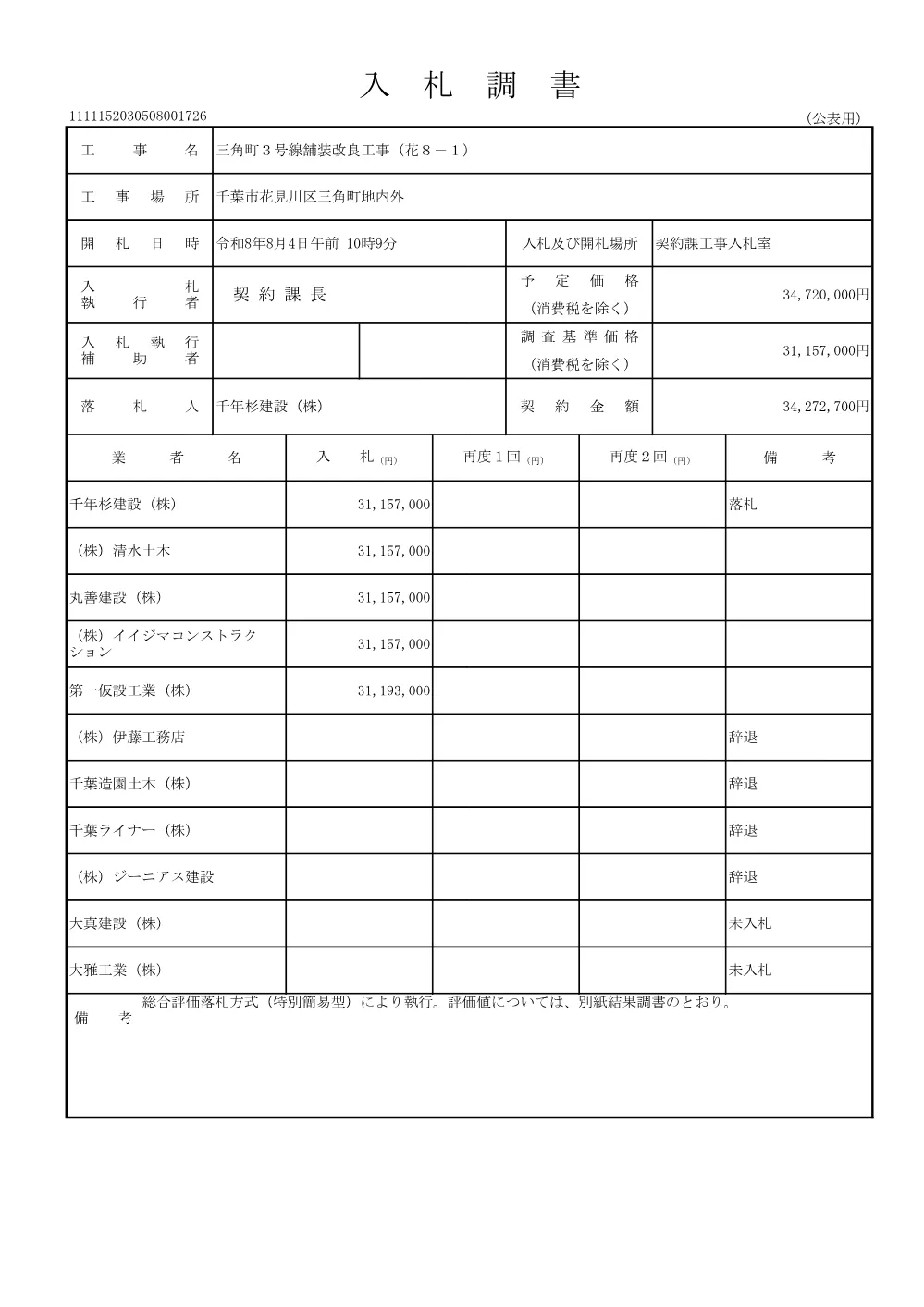152030508001726-01.pdf 1ページ目のプレビュー