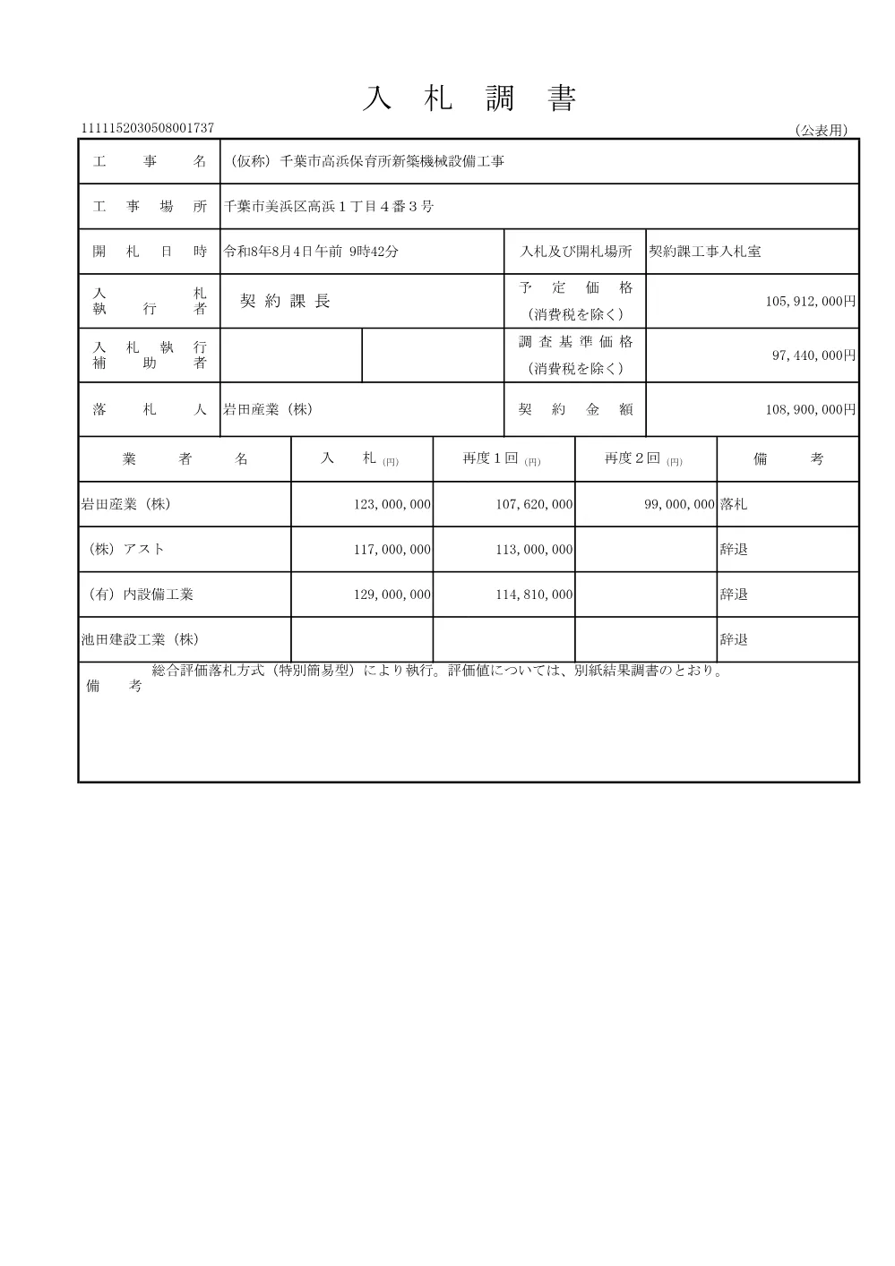 152030508001737-01.pdf 1ページ目のプレビュー