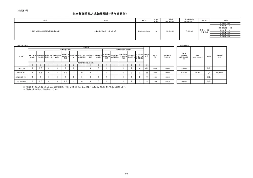 152030508001737-02.pdf 1ページ目のプレビュー