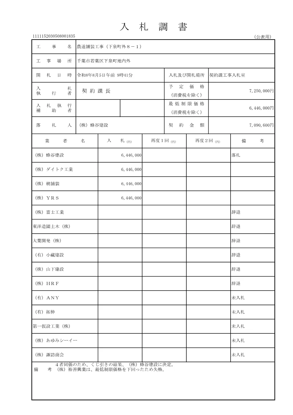 152030508001835-01.pdf 1ページ目のプレビュー