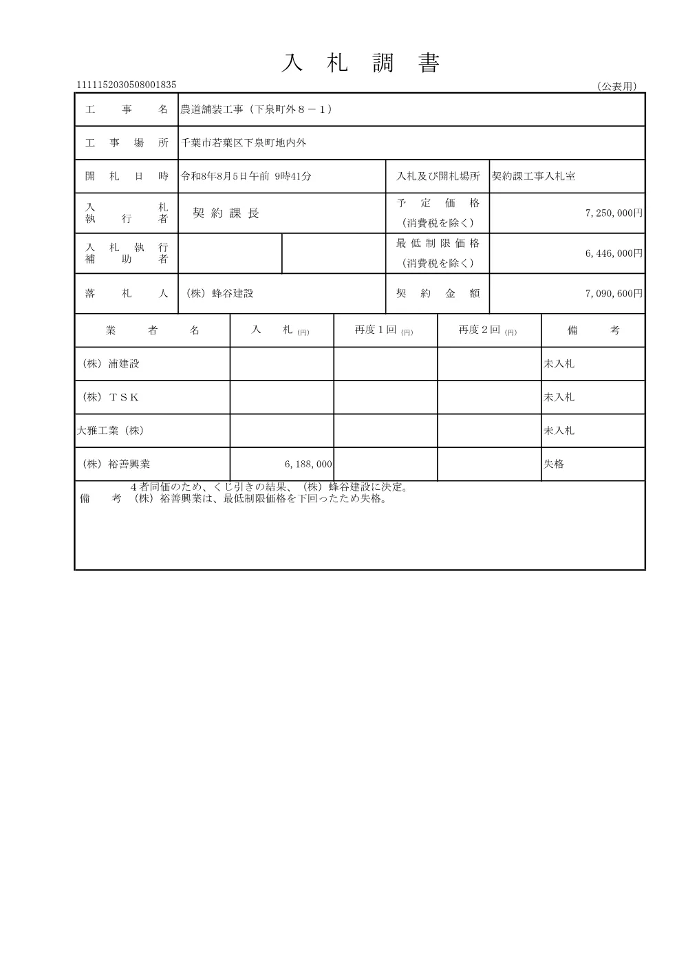 152030508001835-01.pdf 2ページ目のプレビュー