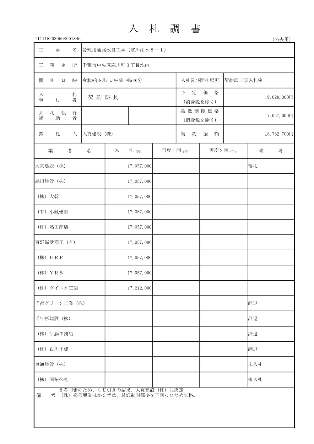 152030508001846-01.pdf 1ページ目のプレビュー