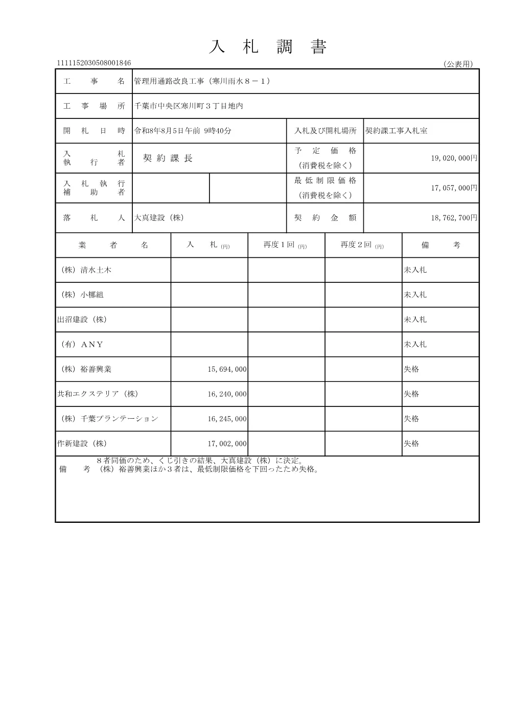 152030508001846-01.pdf 2ページ目のプレビュー