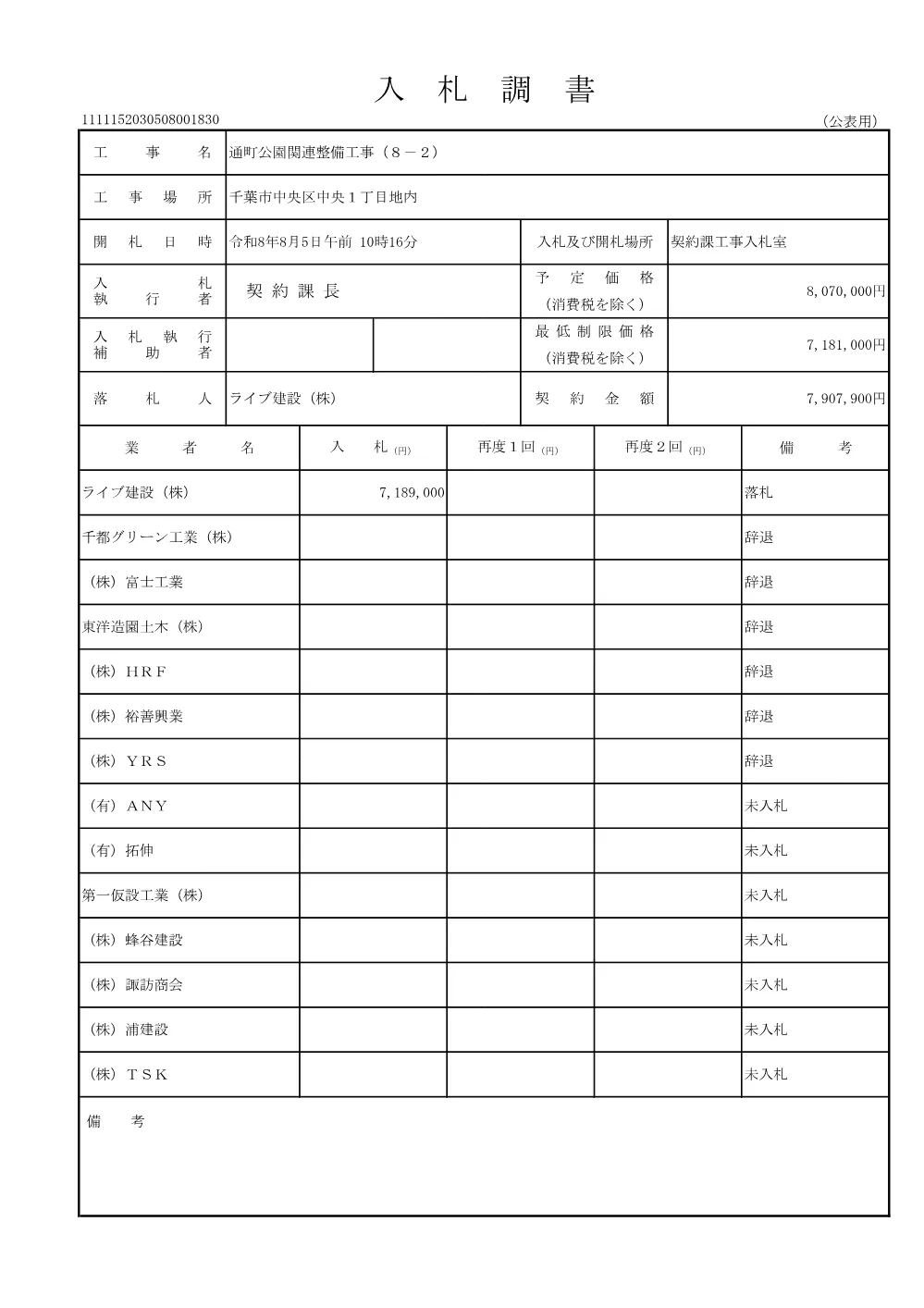 152030508001830-01.pdf 1ページ目のプレビュー