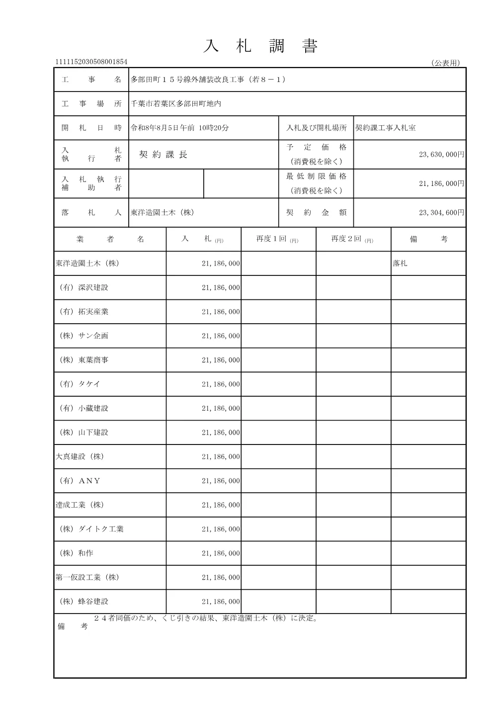 152030508001854-01.pdf 1ページ目のプレビュー