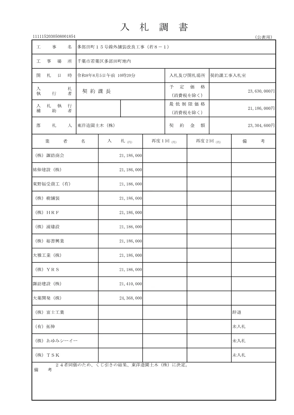 152030508001854-01.pdf 2ページ目のプレビュー