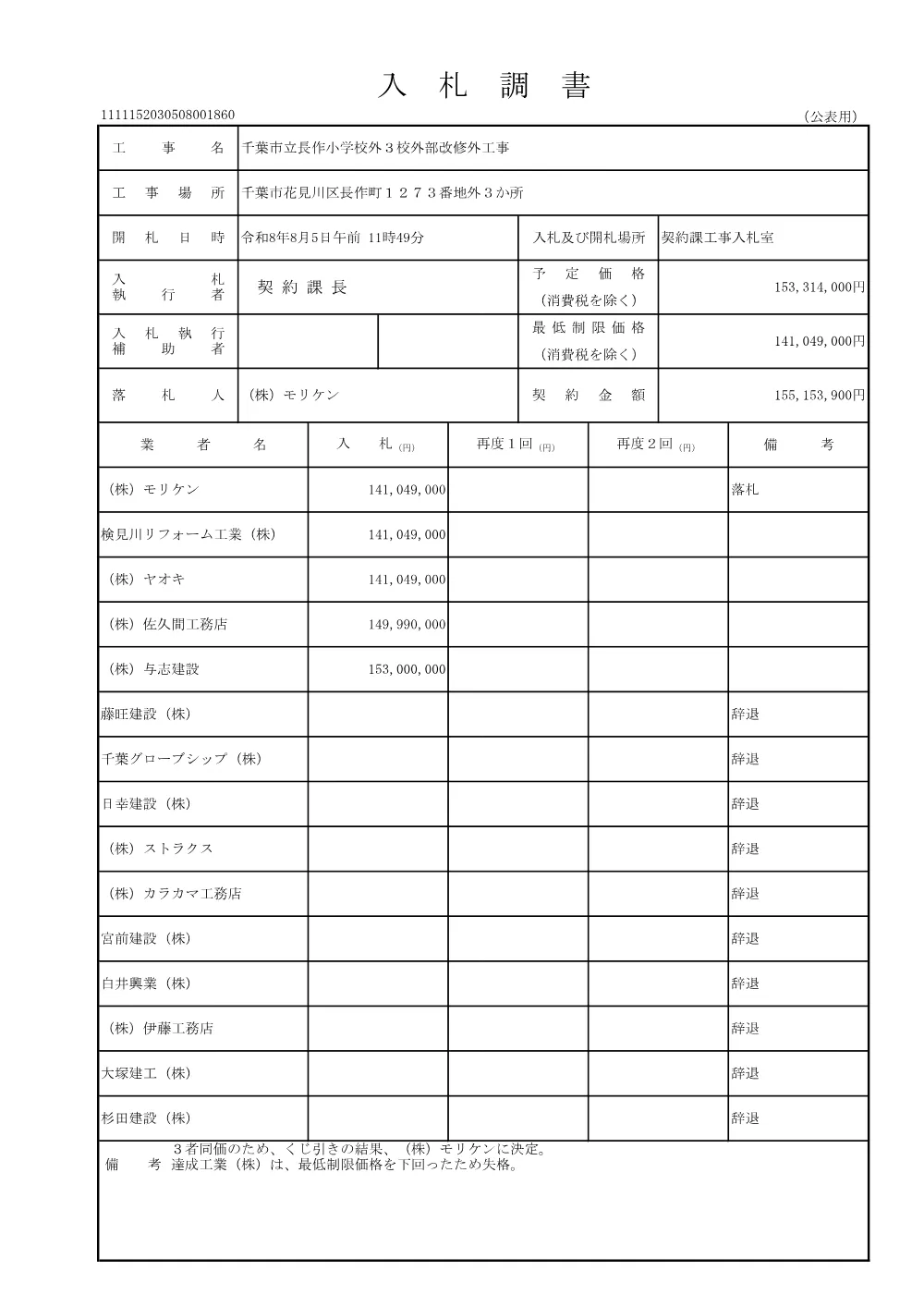 152030508001860-01.pdf 1ページ目のプレビュー