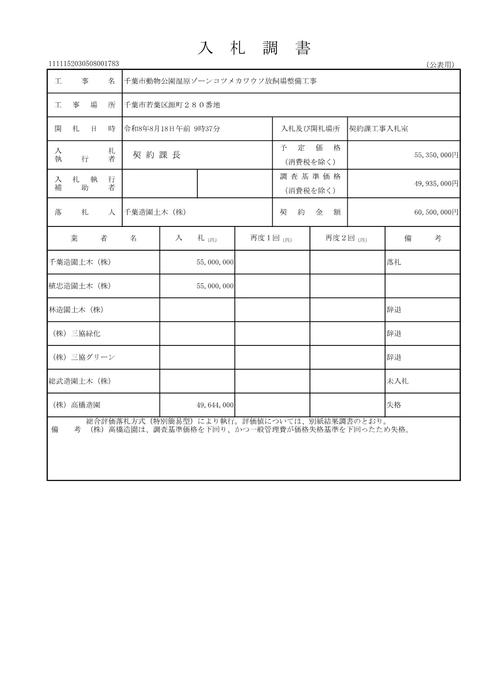 152030508001783-01.pdf 1ページ目のプレビュー