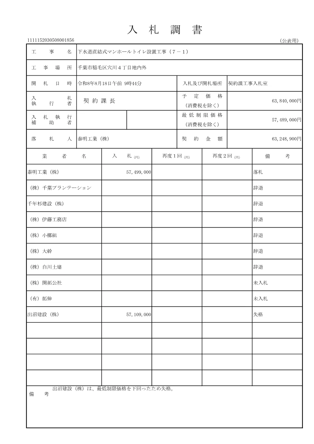 152030508001856-01.pdf 1ページ目のプレビュー