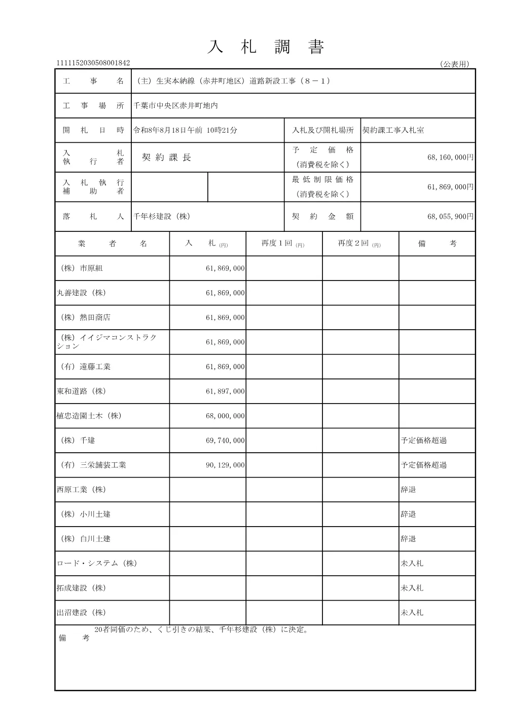152030508001842-01.pdf 2ページ目のプレビュー