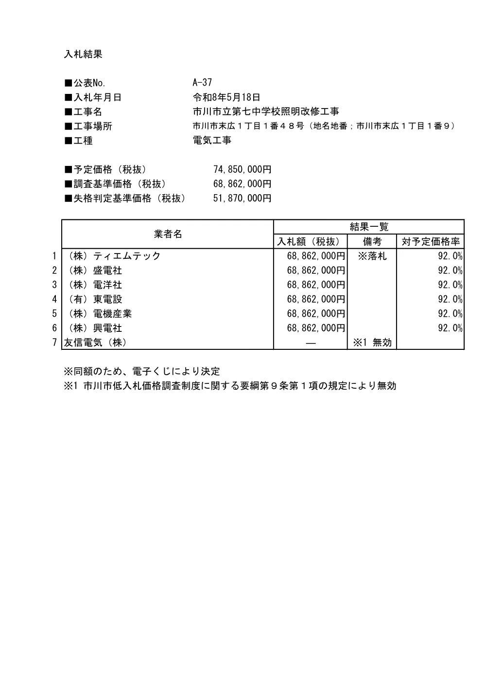 204020508000018-01.pdf 1ページ目のプレビュー