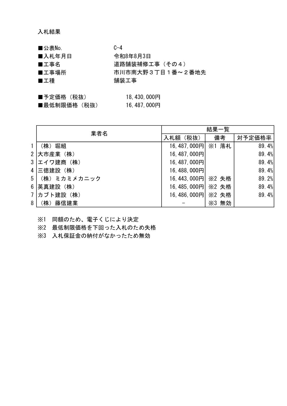 204020508001217-01.pdf 1ページ目のプレビュー