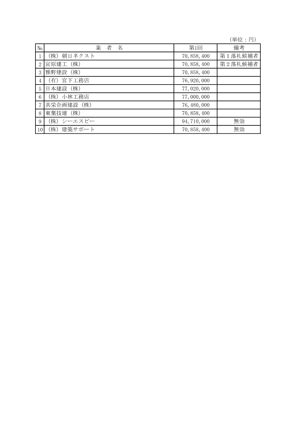 103324508000009-01.pdf 2ページ目のプレビュー