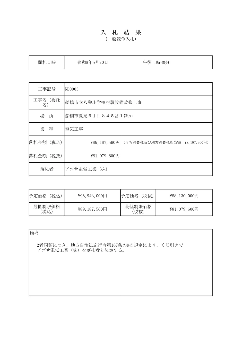 103324508000016-01.pdf 1ページ目のプレビュー