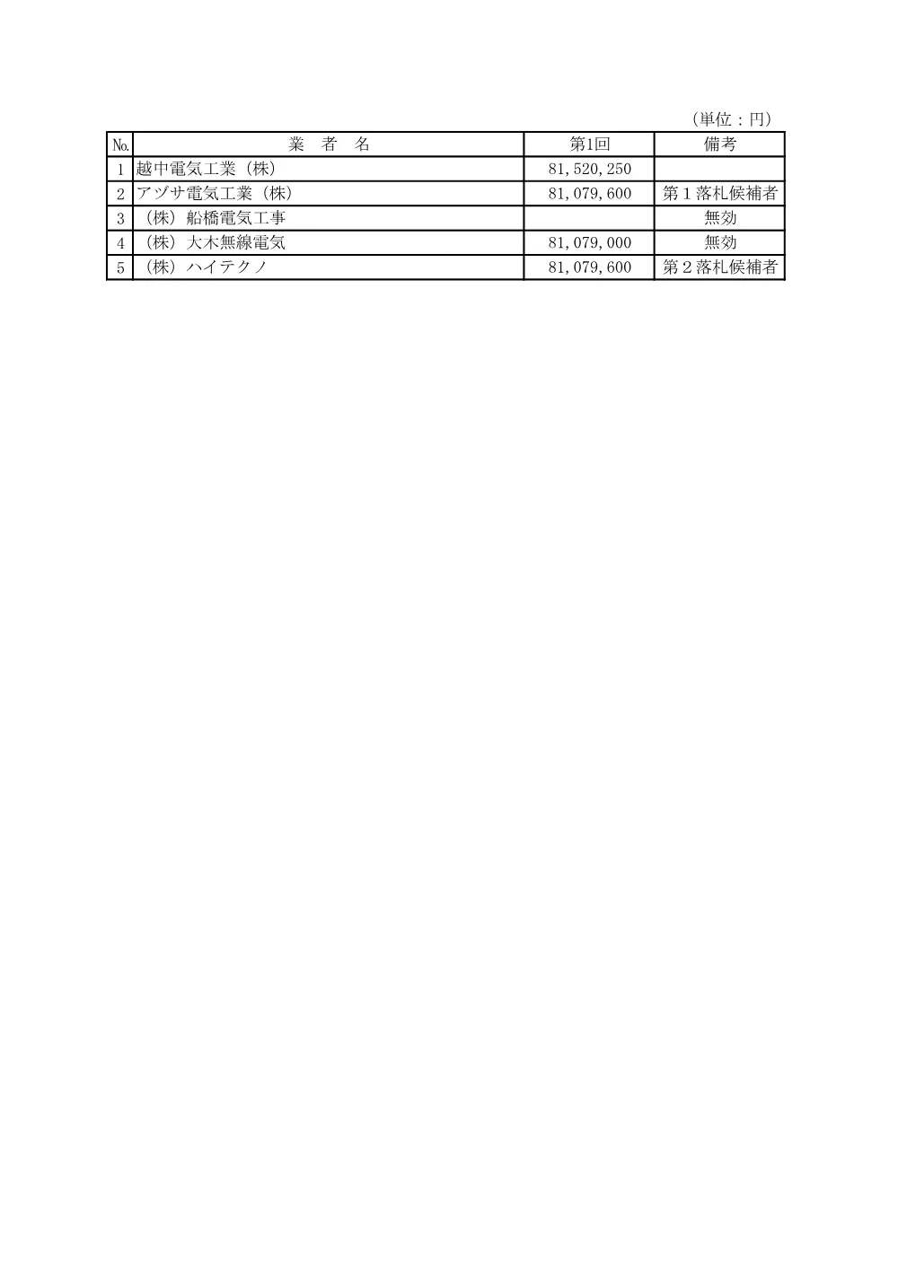 103324508000016-01.pdf 2ページ目のプレビュー