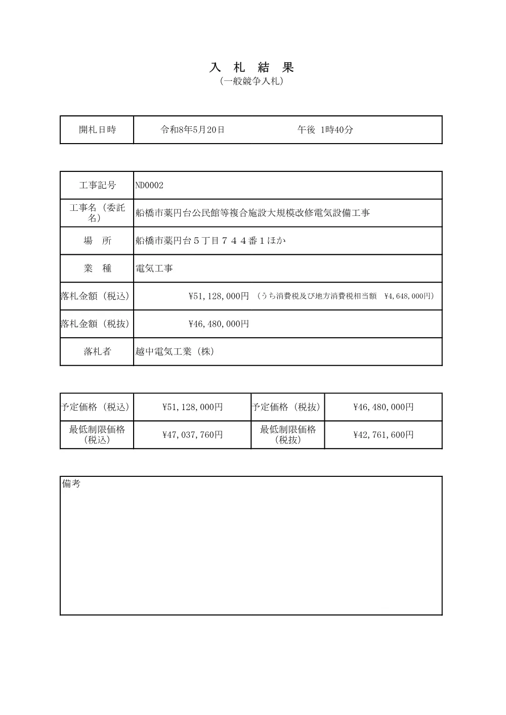 103324508000015-01.pdf 1ページ目のプレビュー